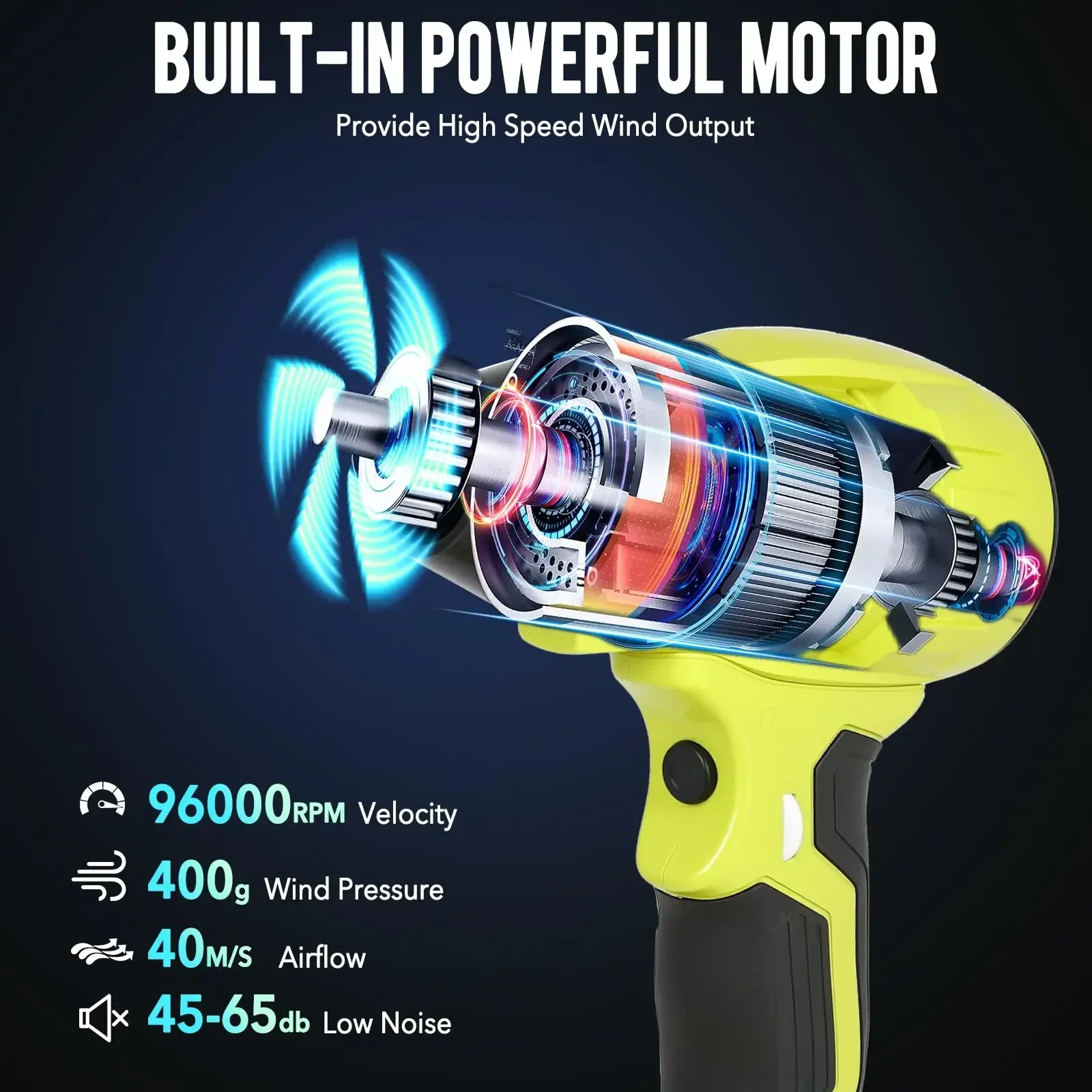 Для Ryobi 18 В литий-ионный ак – обзор и цена Dryer Car Blower