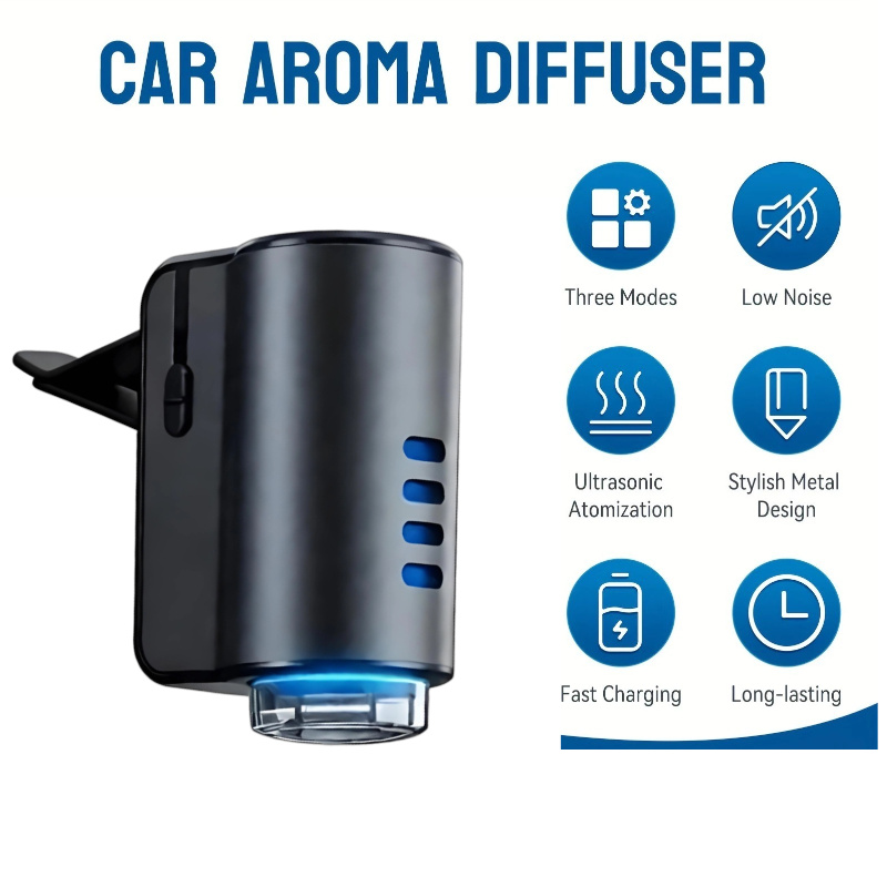Новинка 2026, автомобильный ди – обзор и цена Odor Eliminator Car