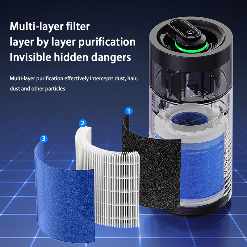Новый автомобильный очиститель – обзор и цена Odor Eliminator Car