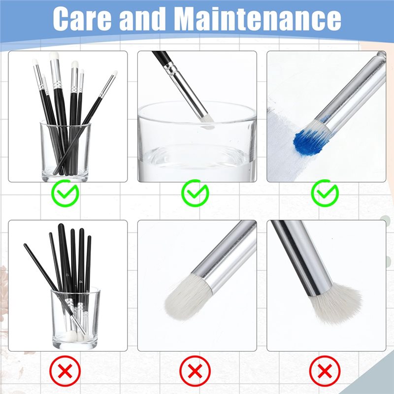 Набор профессиональных кистей  – обзор и цена Detailing Brush Set