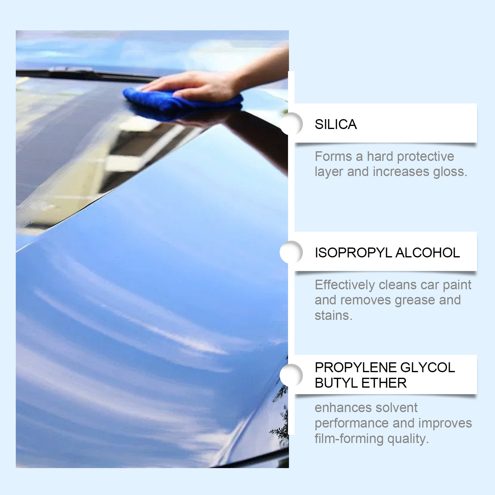 Спрей-покрытие для автомобиля: – обзор и цена Car Wax Ceramic Coating