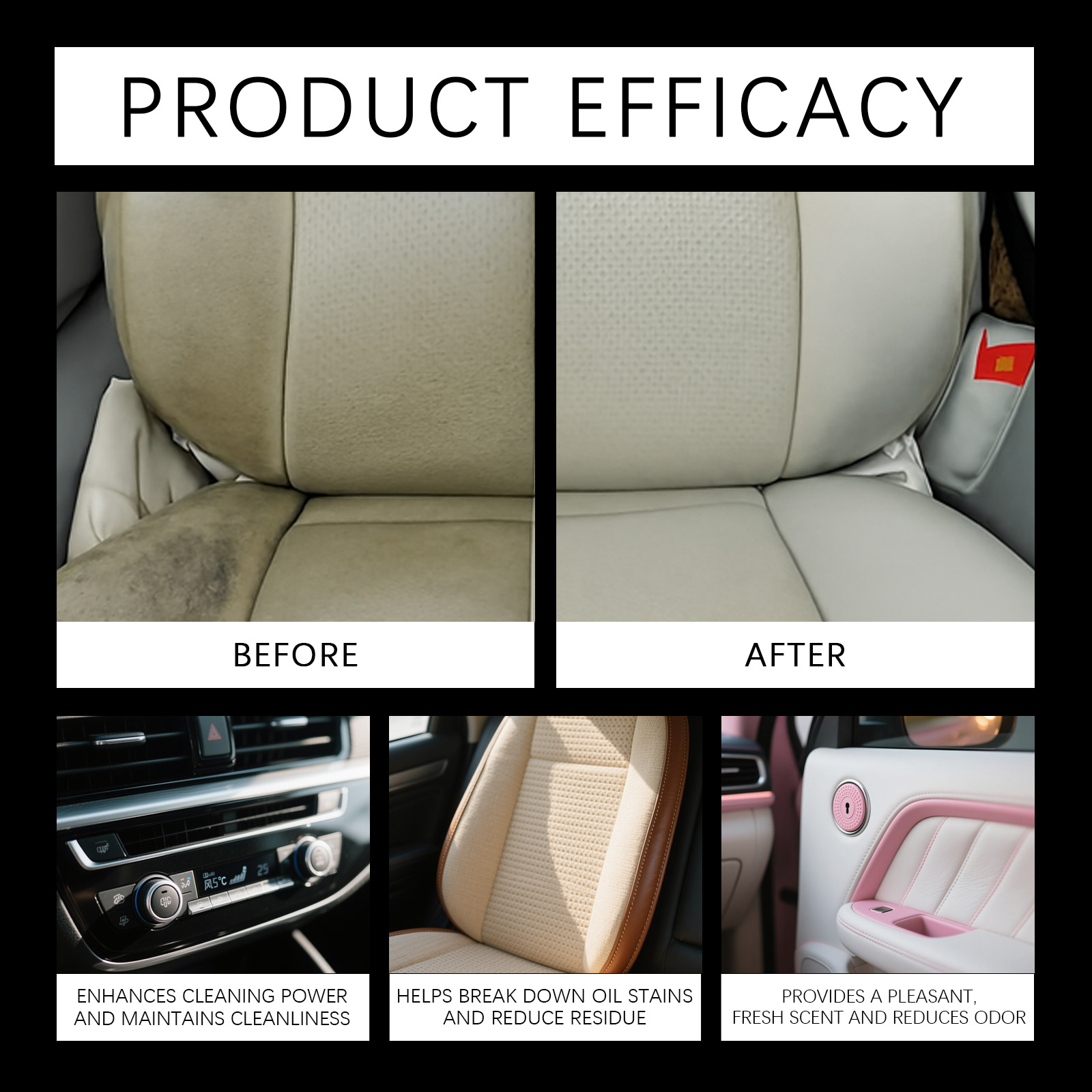 Многофункциональное средство д – обзор и цена Leather Cleaner Interior